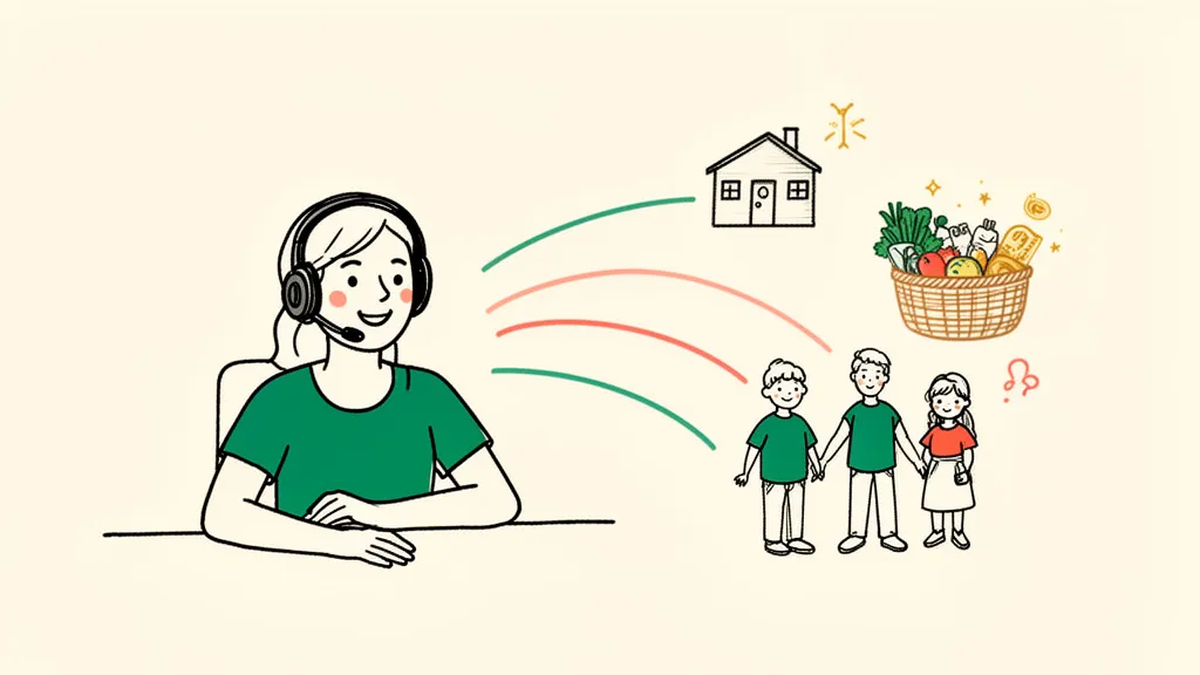 A helpline volunteer with a headset, with lines reaching out to a house, a basket of groceries, and a family.