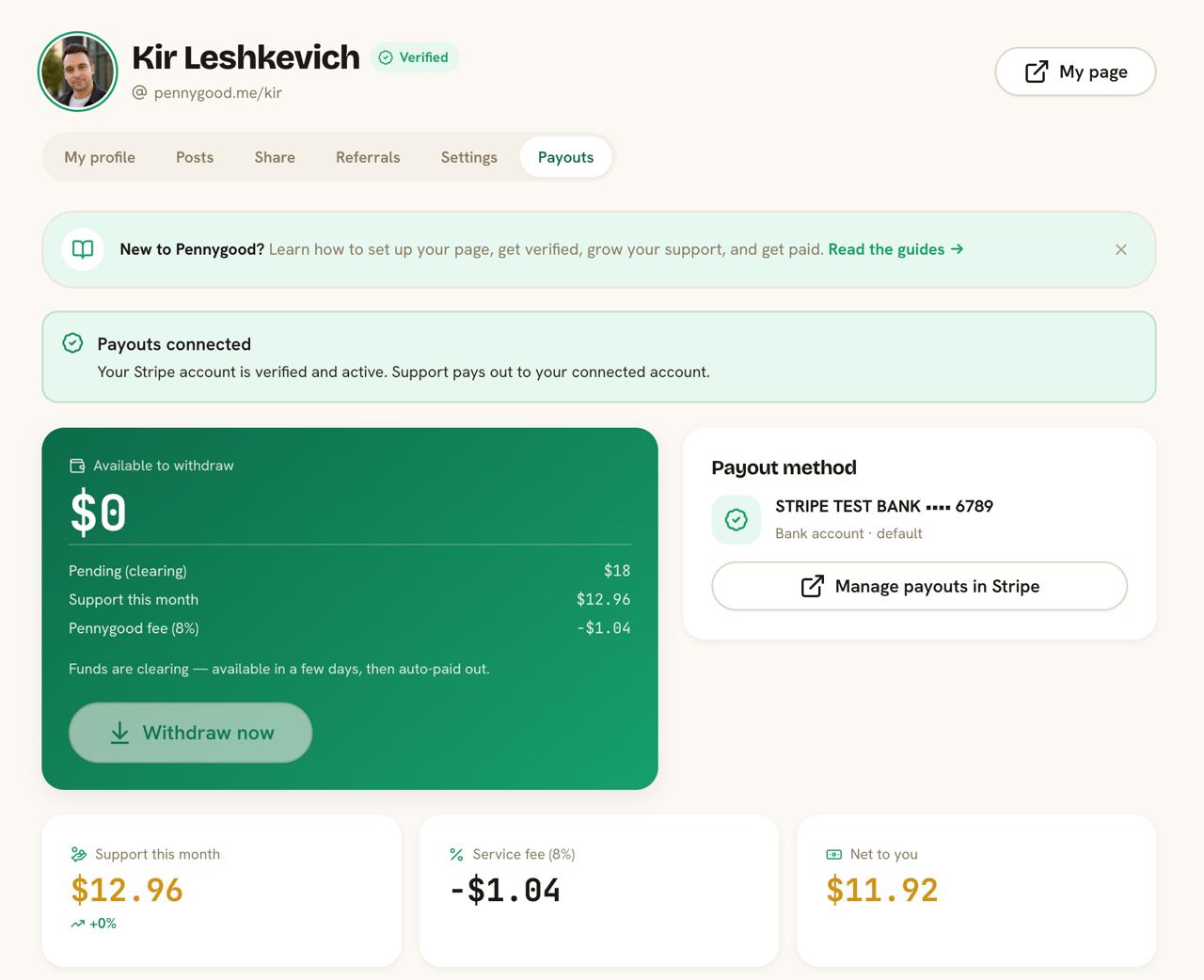 Pennygood dashboard Payouts tab showing balance: $0 available, $18 pending, $12.96 support this month, $11.92 net after 8% fee, with Stripe bank account connected.